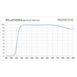 hoya-fusion-antistatic-protector-uv-zast-03015363_6.jpg